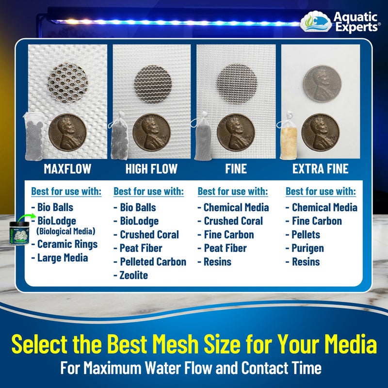 Aquatic Experts High Flow Filter Media Bag - Durable Filter Bags for Fish Tank, Secure Aquarium Media Bag with Drawstring, Media Bags for Aquarium and Pond, High Flow (White), 3â€ x 4â€ â€“ 4 Pack - Image 4